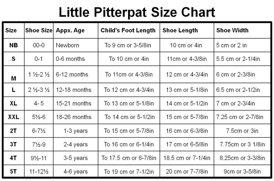 baby foot length chart